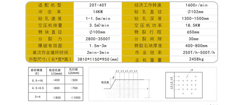 岩石钻裂一体机