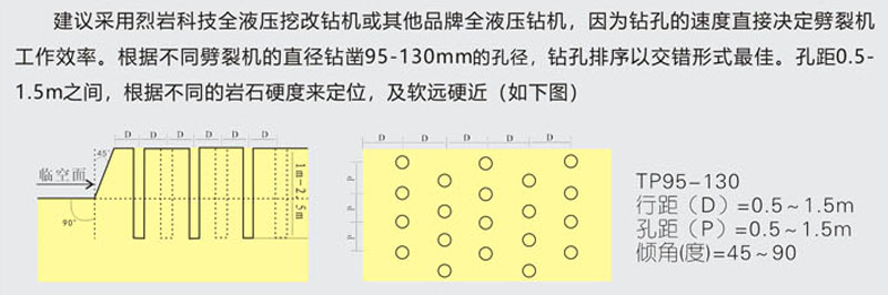 重型劈裂机